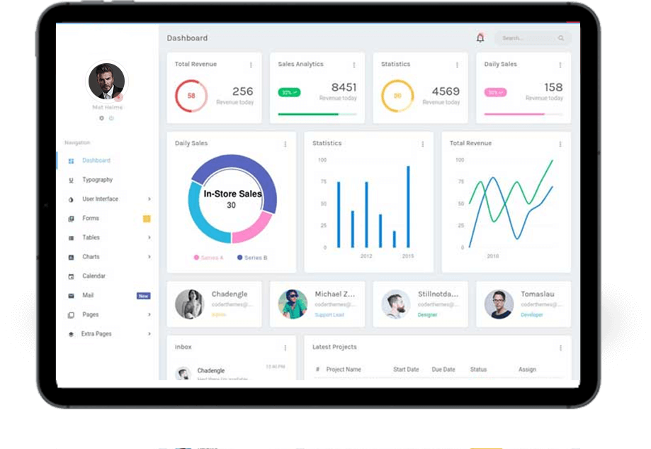 QuickBooks Dashboard